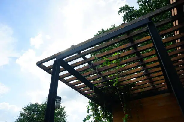 Patio Covers